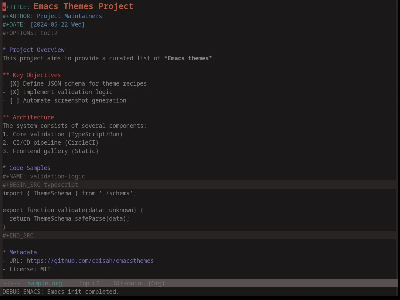 Base16 Atelier Plateau Theme in org-mode