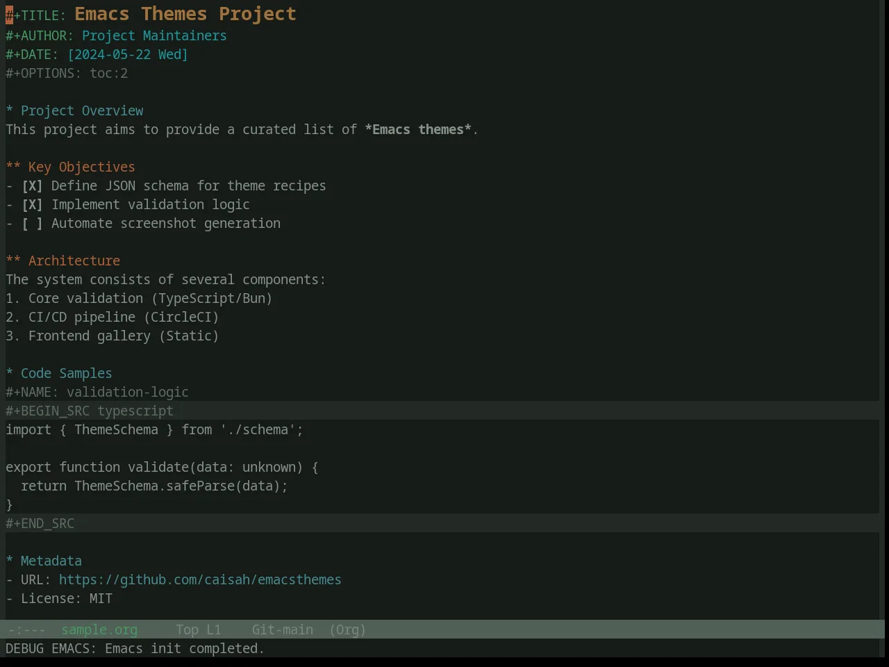 Base16 Atelier Savanna Theme in org-mode