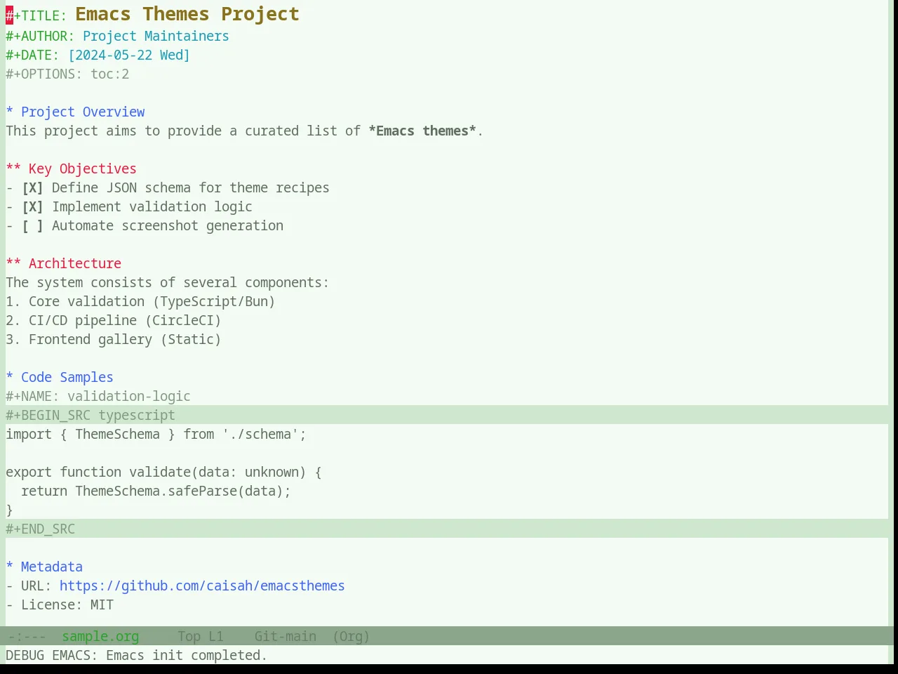 Base16 Atelier Seaside Light Theme in org-mode