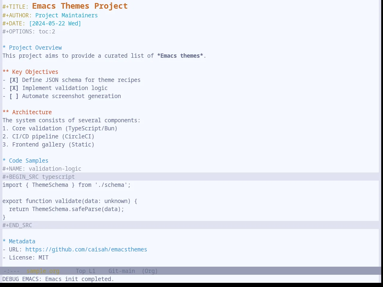Base16 Atelier Sulphurpool Light Theme in org-mode