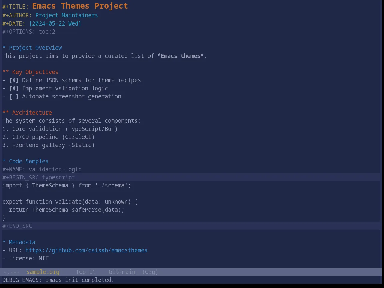 Base16 Atelier Sulphurpool Theme in org-mode
