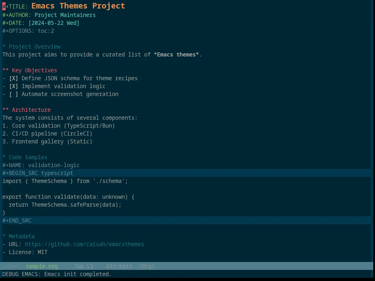 Base16 Atlas Theme in org-mode