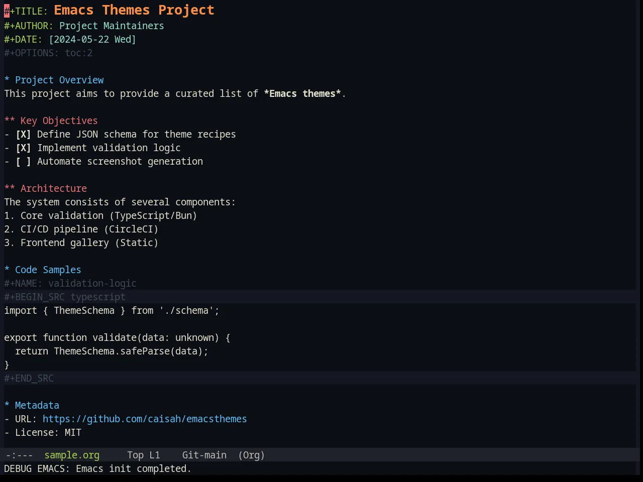 Base16 Ayu Dark Theme in org-mode