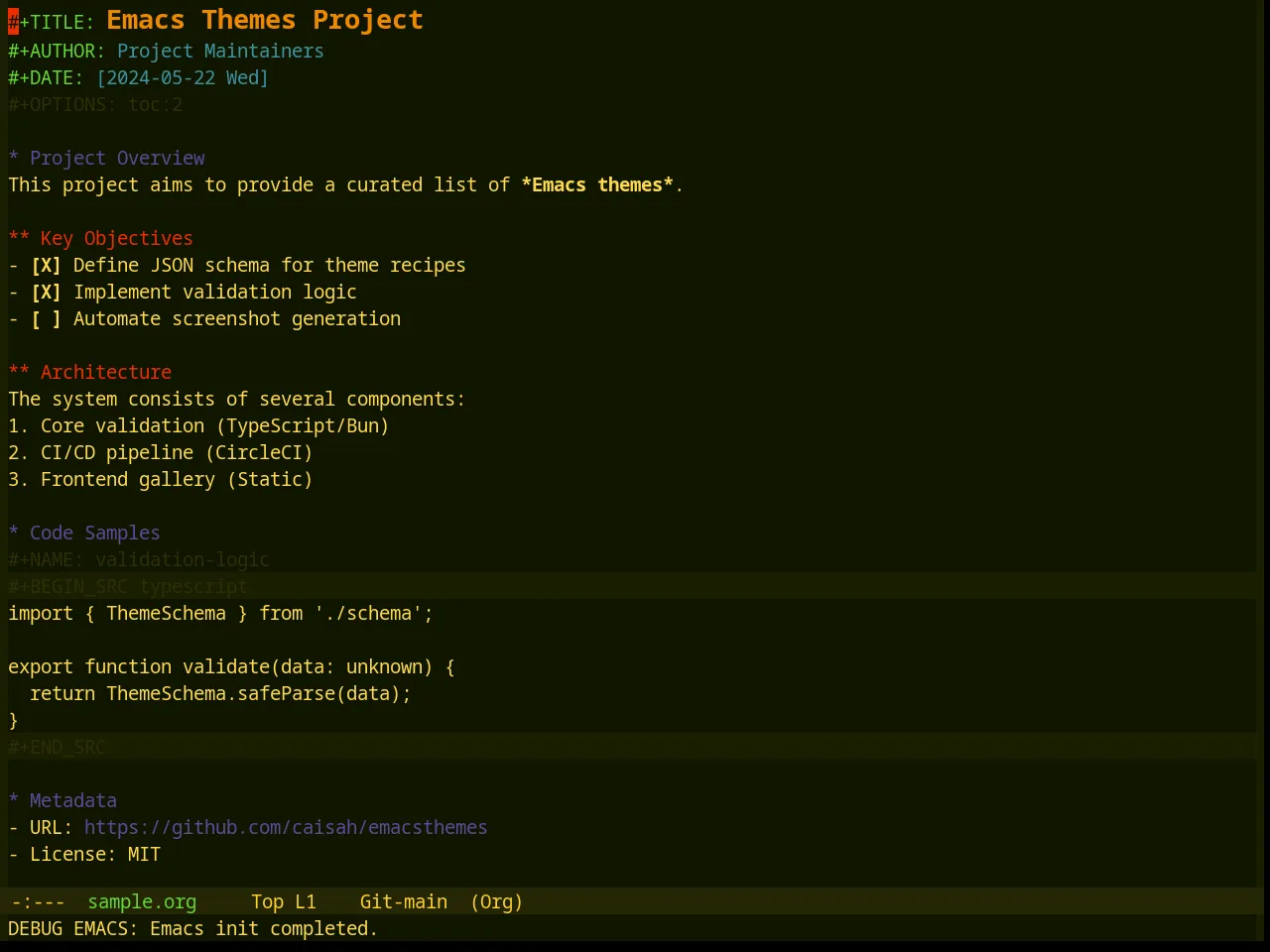 Base16 Aztec Theme in org-mode