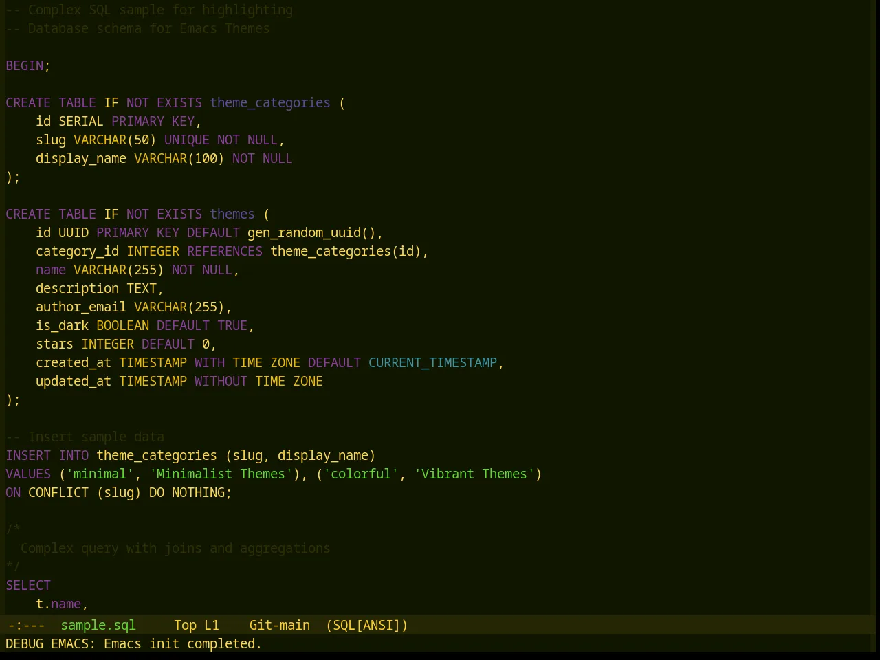 Base16 Aztec Theme in sql-mode