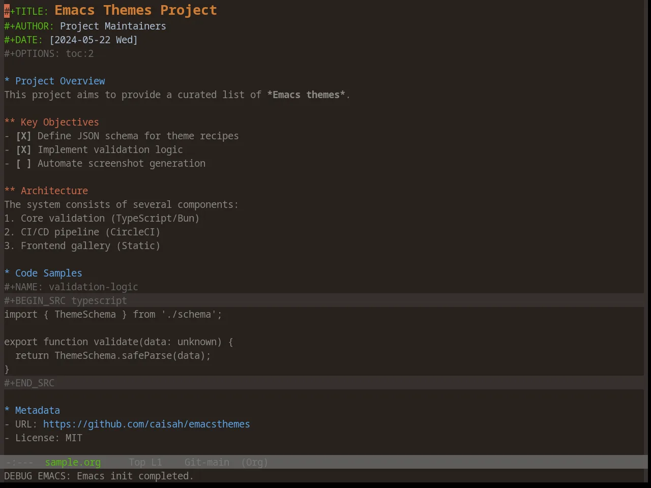 Base16 Bespin Theme in org-mode