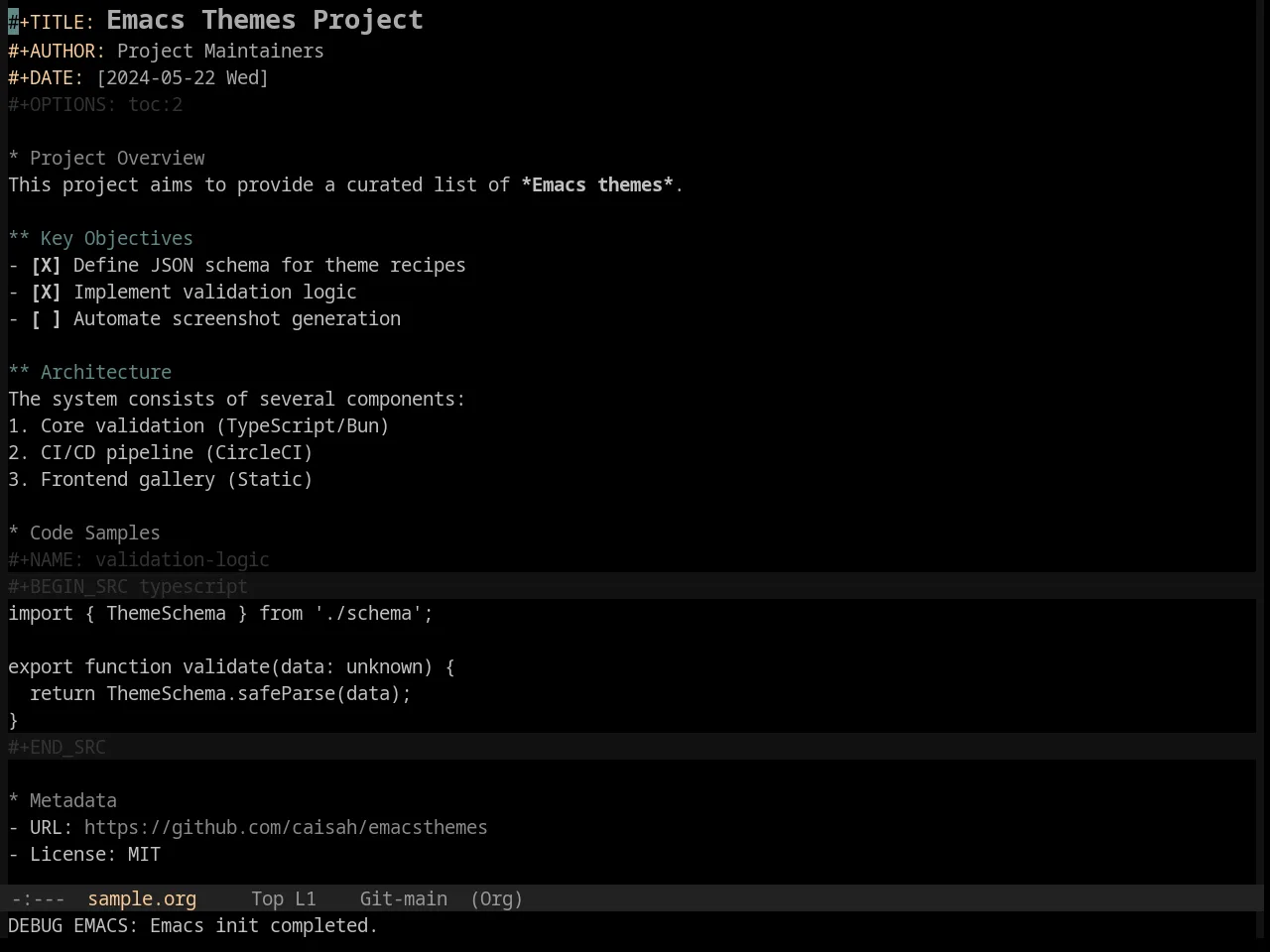 Base16 Black Metal Bathory Theme in org-mode