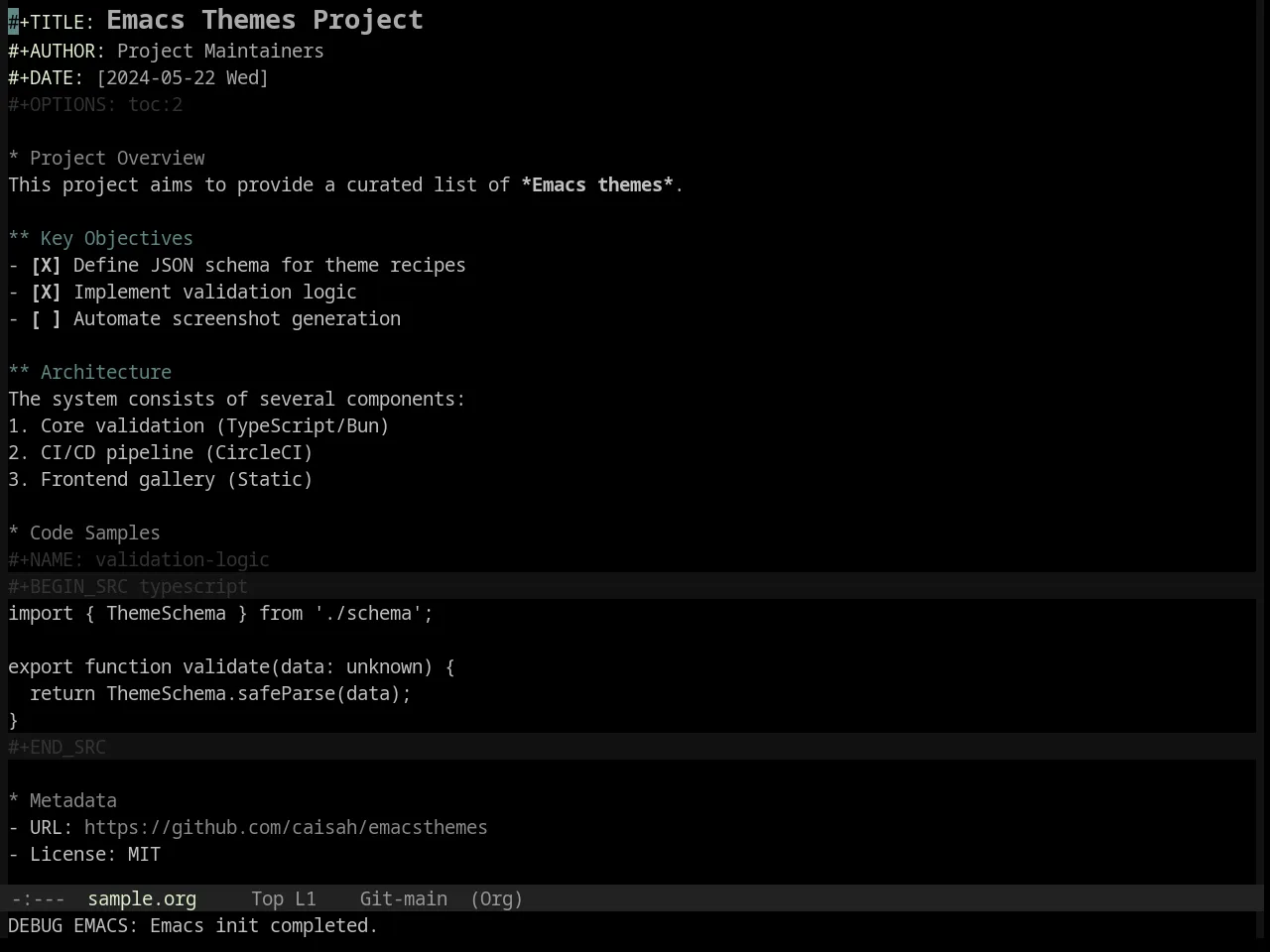 Base16 Black Metal Burzum Theme in org-mode