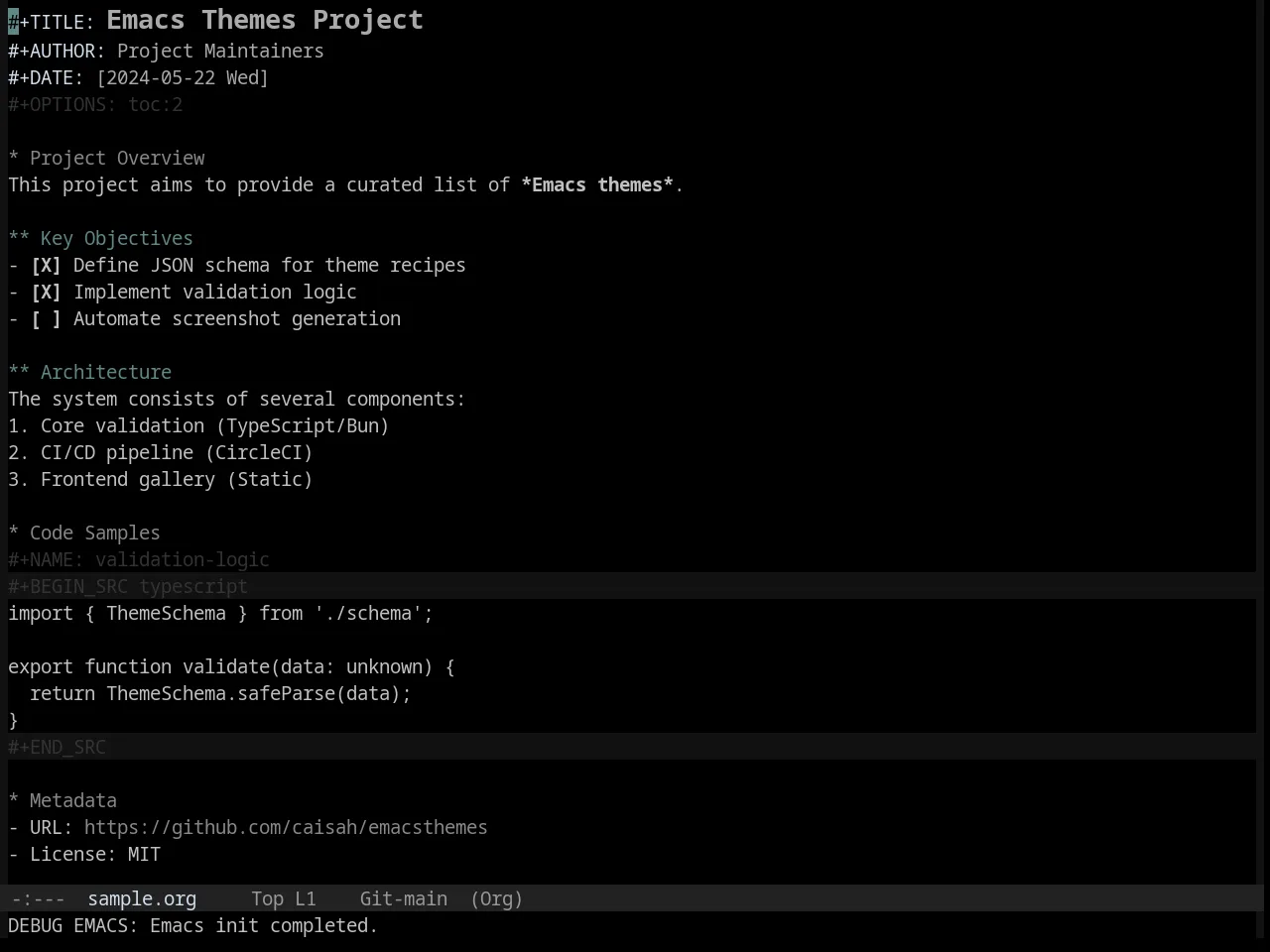 Base16 Black Metal Dark Funeral Theme in org-mode