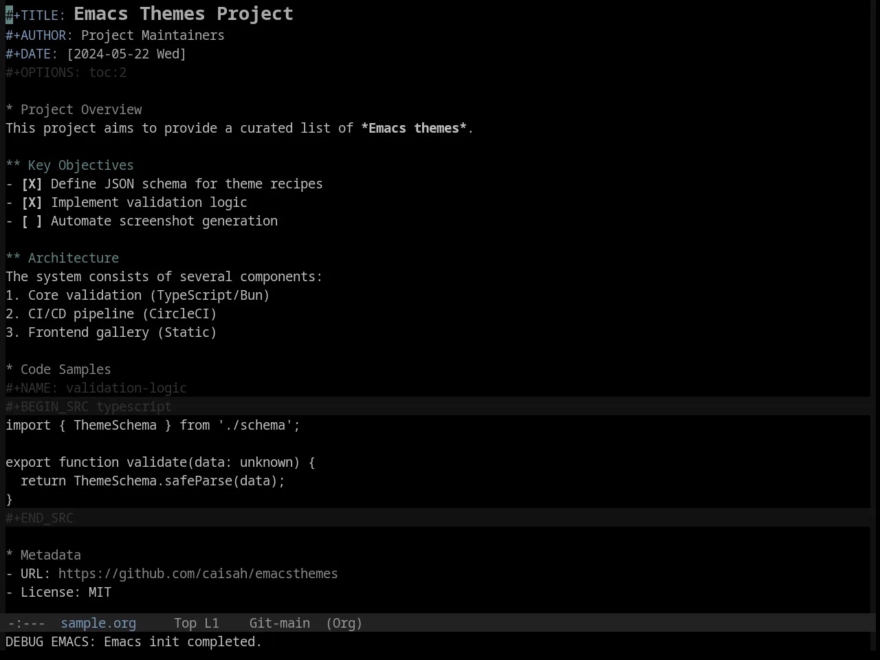 Base16 Black Metal Immortal Theme in org-mode