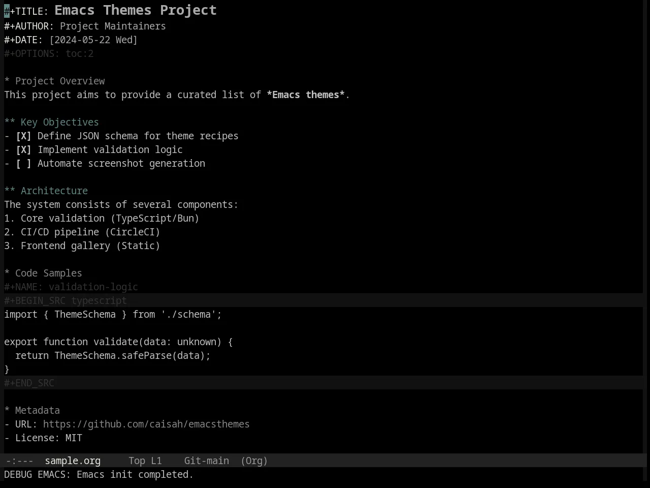 Base16 Black Metal Khold Theme in org-mode