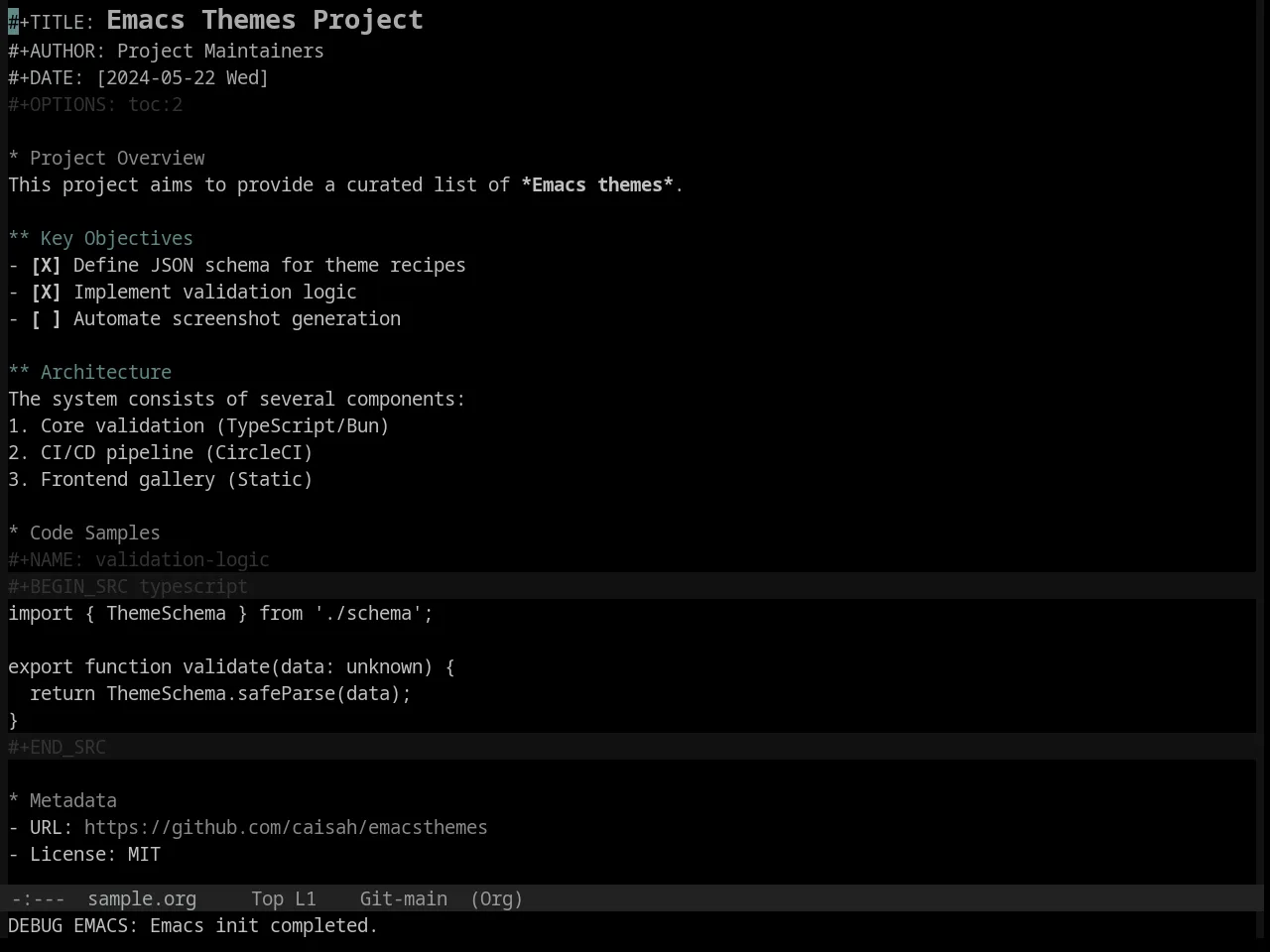 Base16 Black Metal Marduk Theme in org-mode