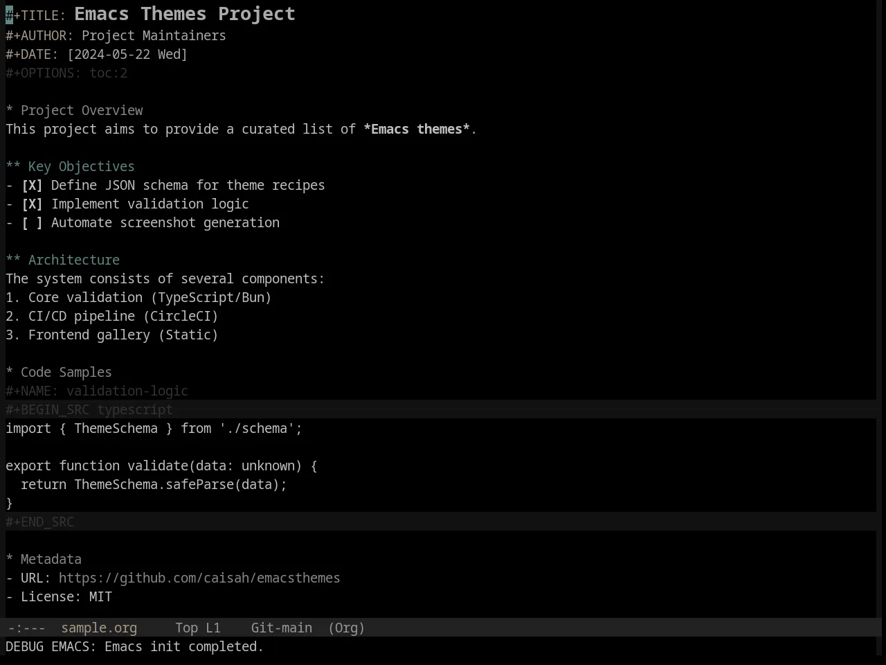 Base16 Black Metal Nile Theme in org-mode