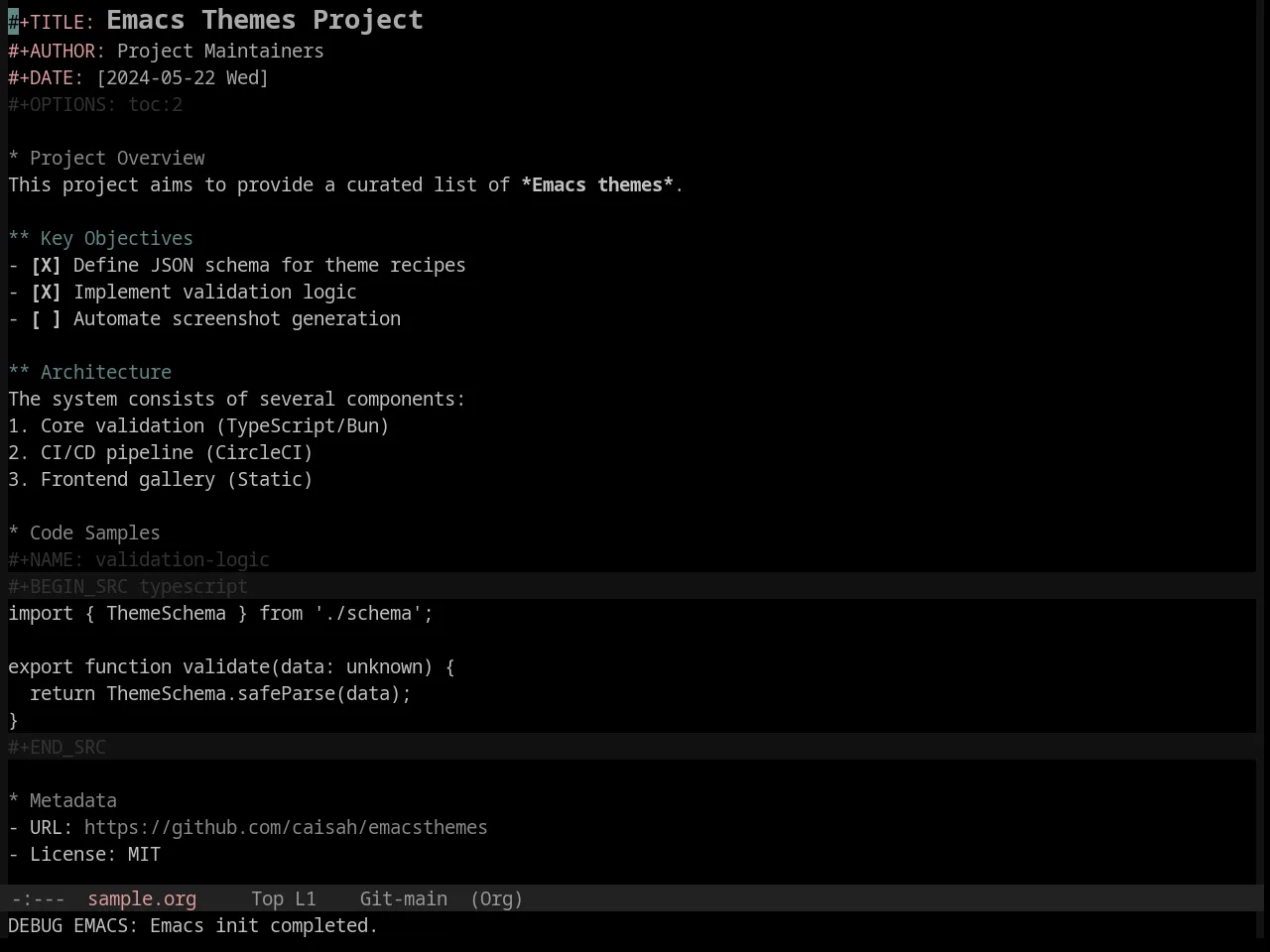 Base16 Black Metal Theme in org-mode