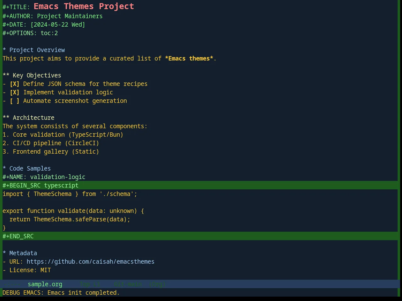 Base16 Blueforest Theme in org-mode