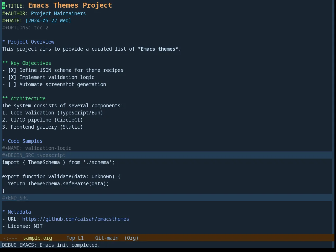 Base16 Blueish Theme in org-mode