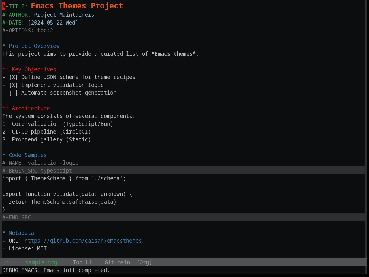 Base16 Brewer Theme in org-mode
