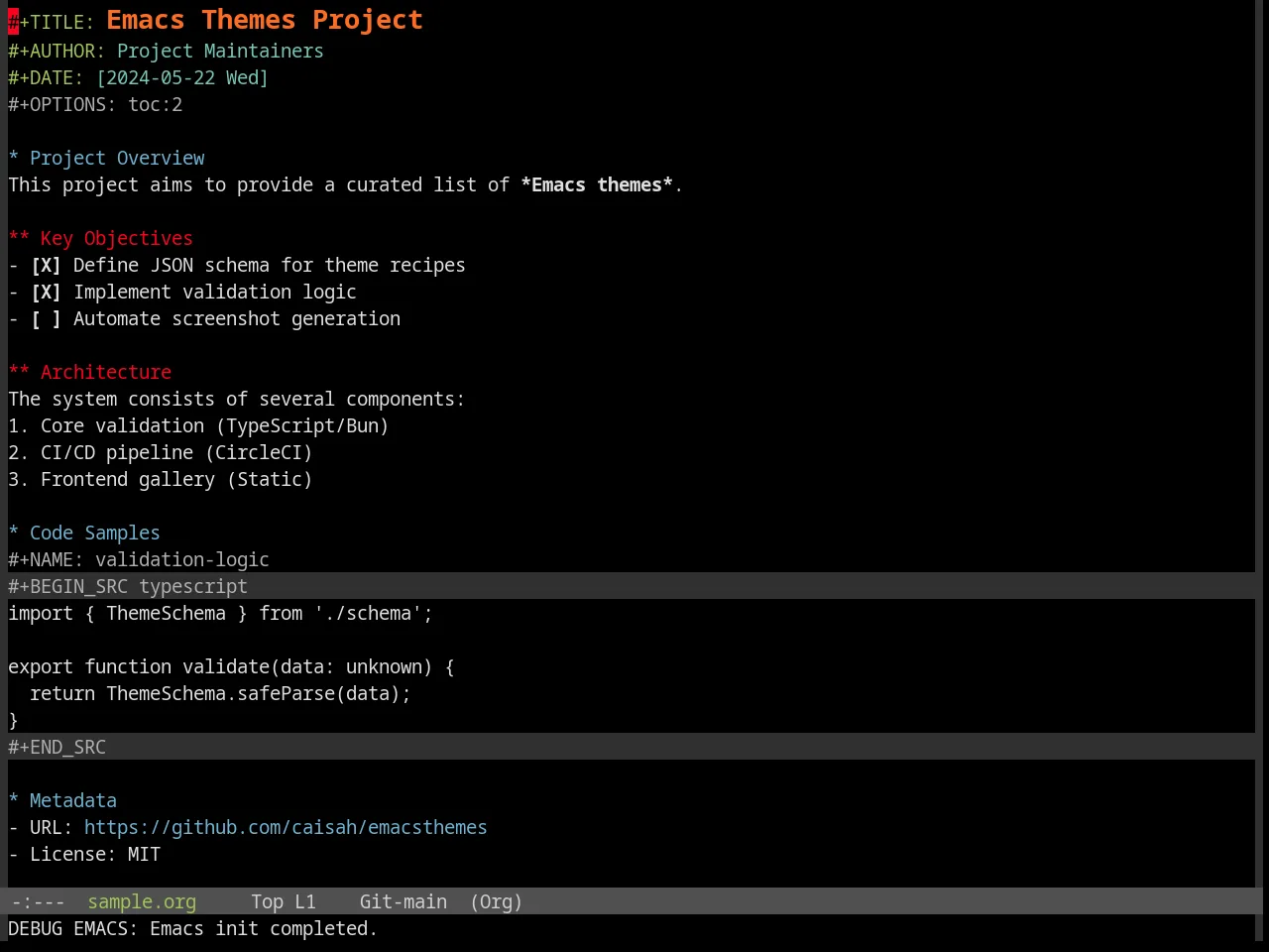 Base16 Bright Theme in org-mode