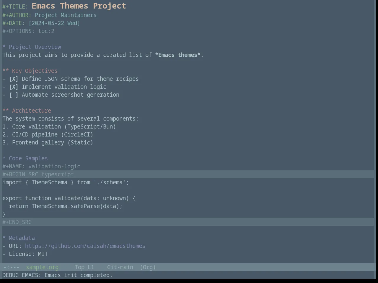 Base16 Brushtrees Dark Theme in org-mode