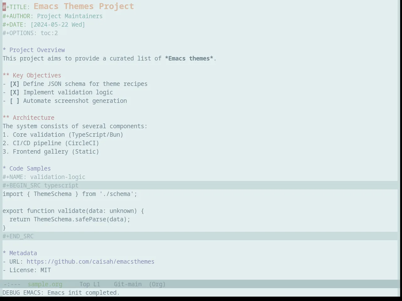 Base16 Brushtrees Theme in org-mode