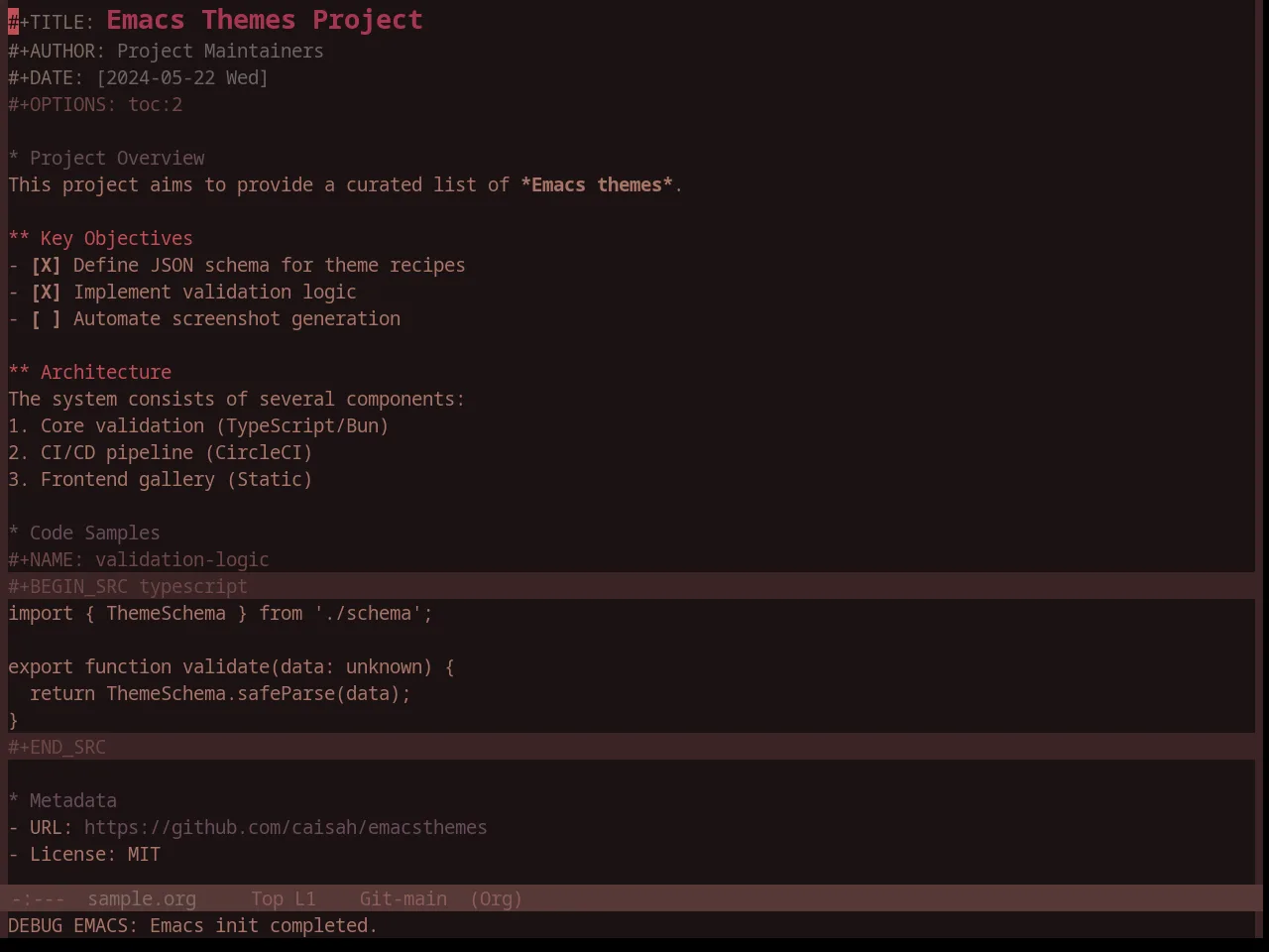 Base16 Caroline Theme in org-mode