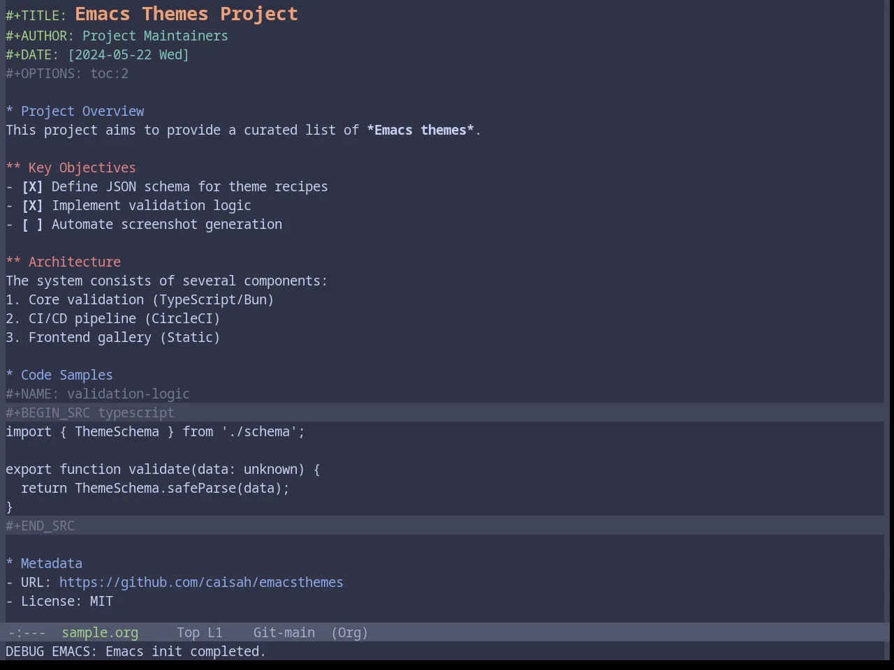 Base16 Catppuccin Frappe Theme in org-mode