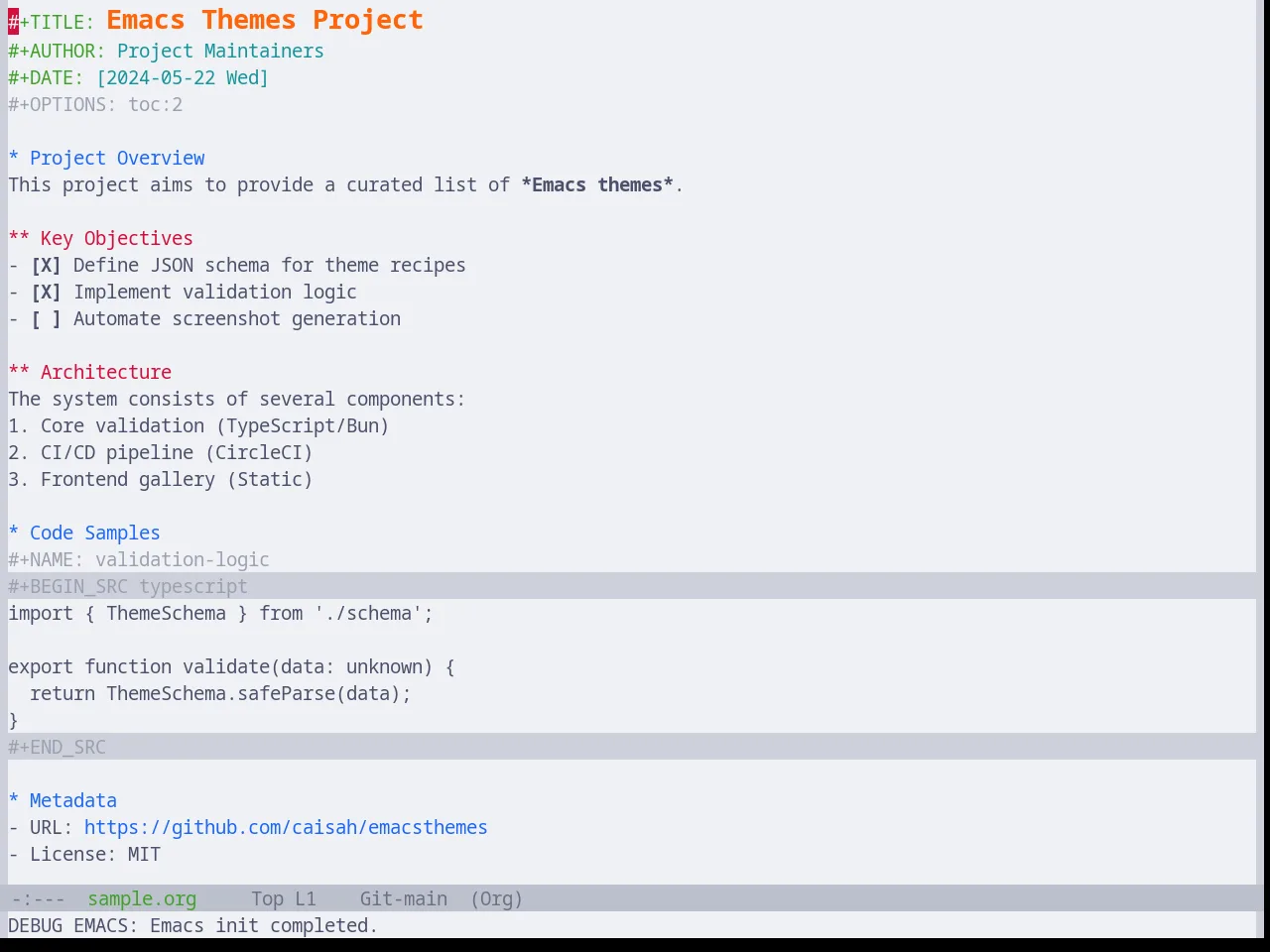 Base16 Catppuccin Latte Theme in org-mode