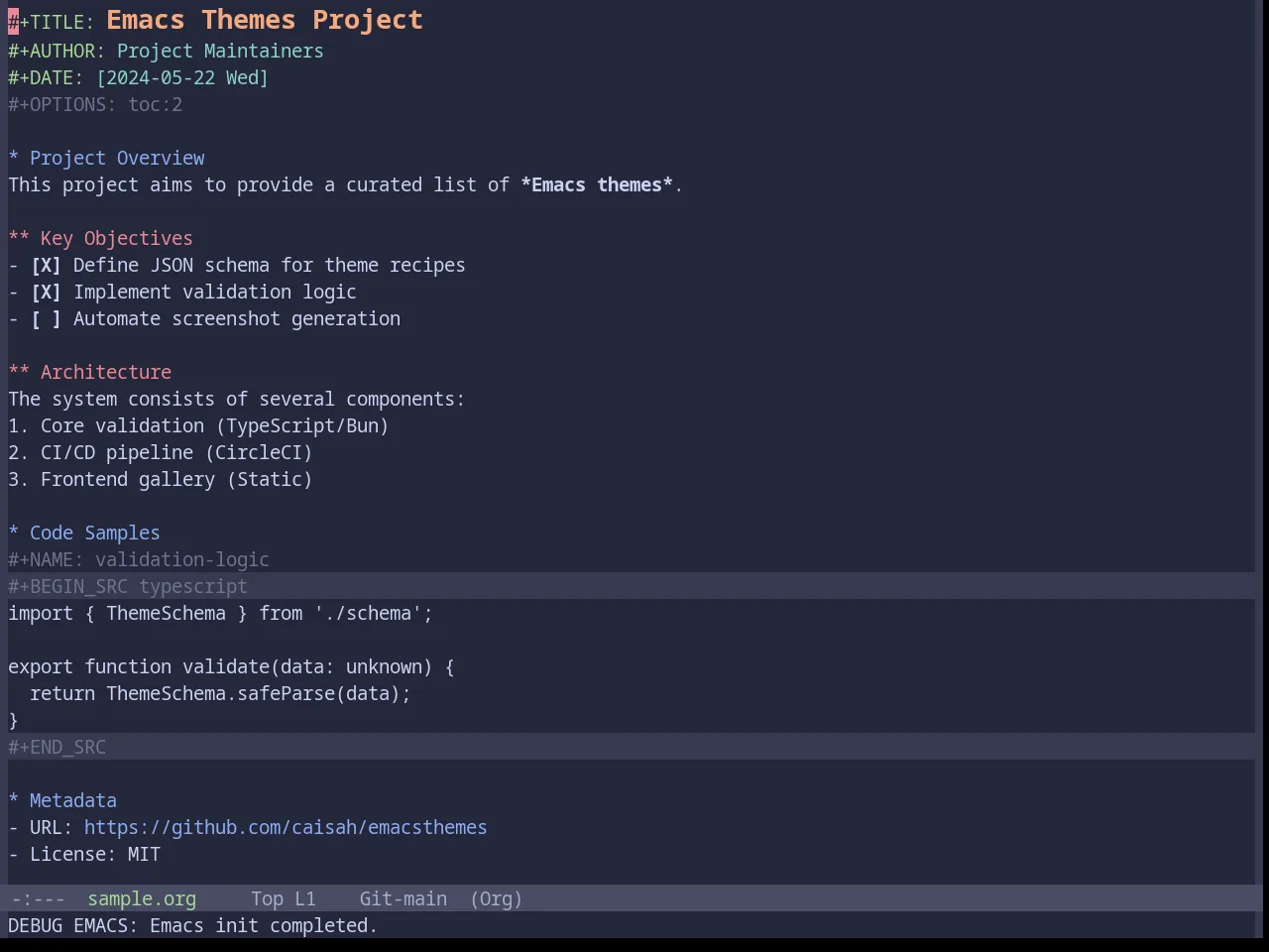 Base16 Catppuccin Macchiato Theme in org-mode