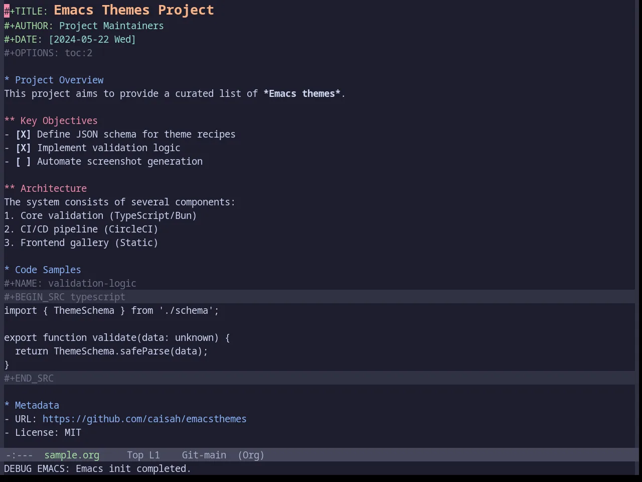 Base16 Catppuccin Mocha Theme in org-mode