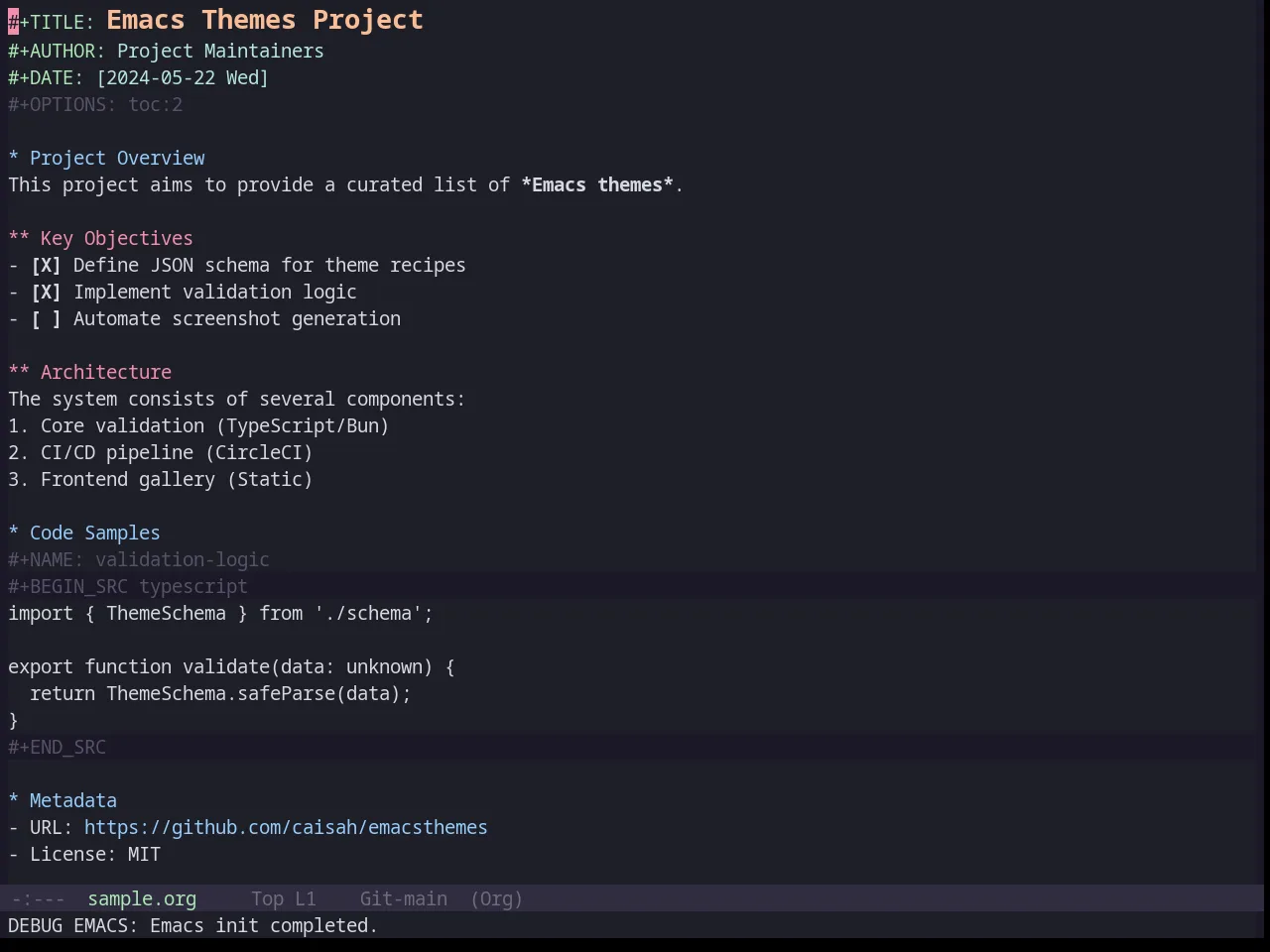 Base16 Catppuccin Theme in org-mode