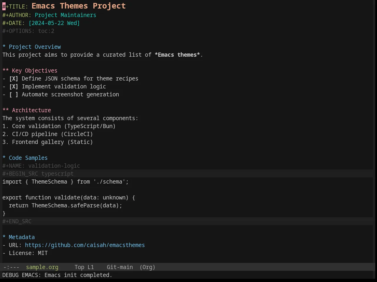 Base16 Chalk Theme in org-mode
