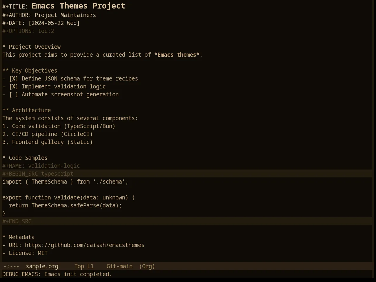 Base16 Charcoal Dark Theme in org-mode
