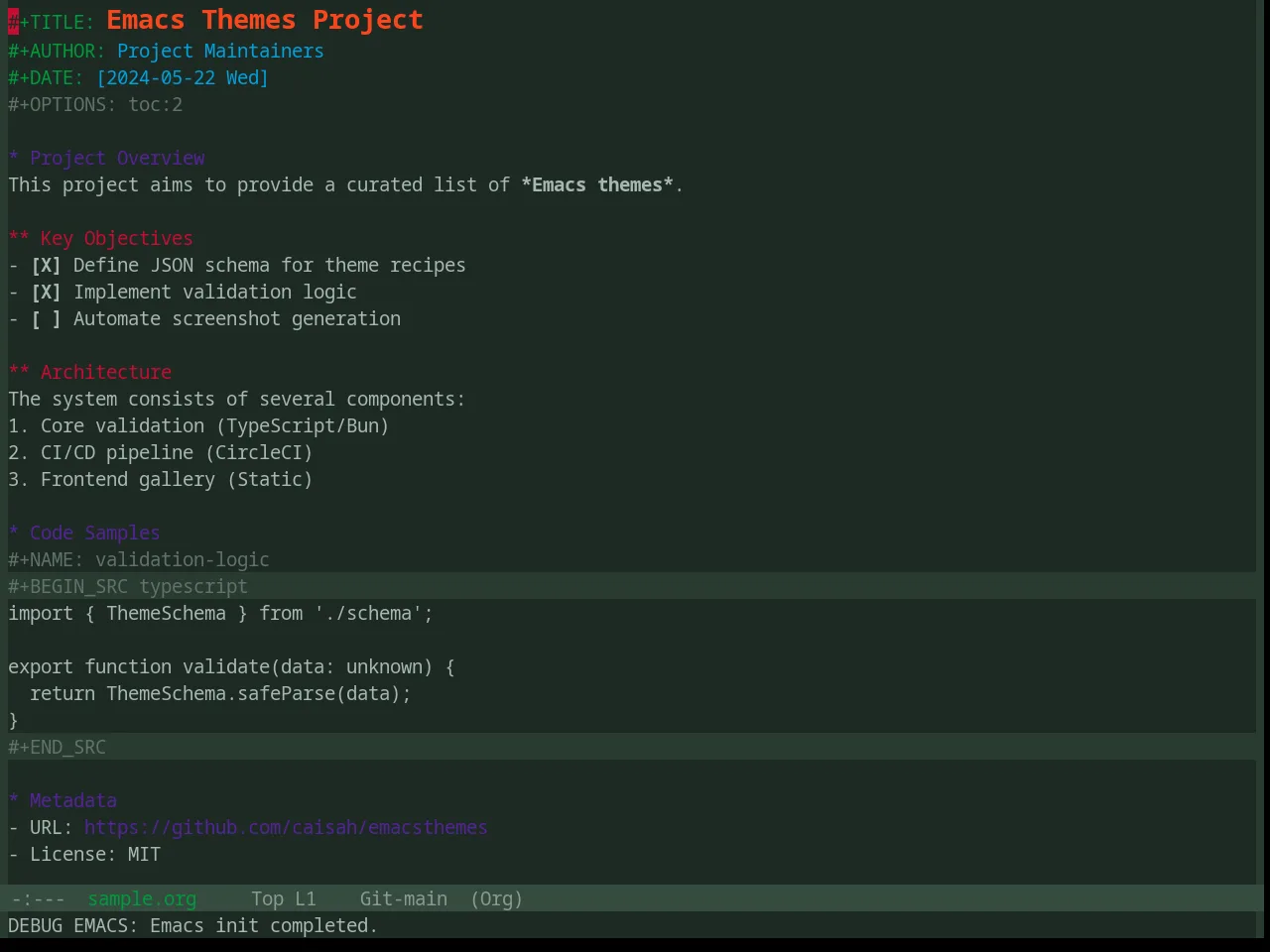 Base16 Chicago Night Theme in org-mode