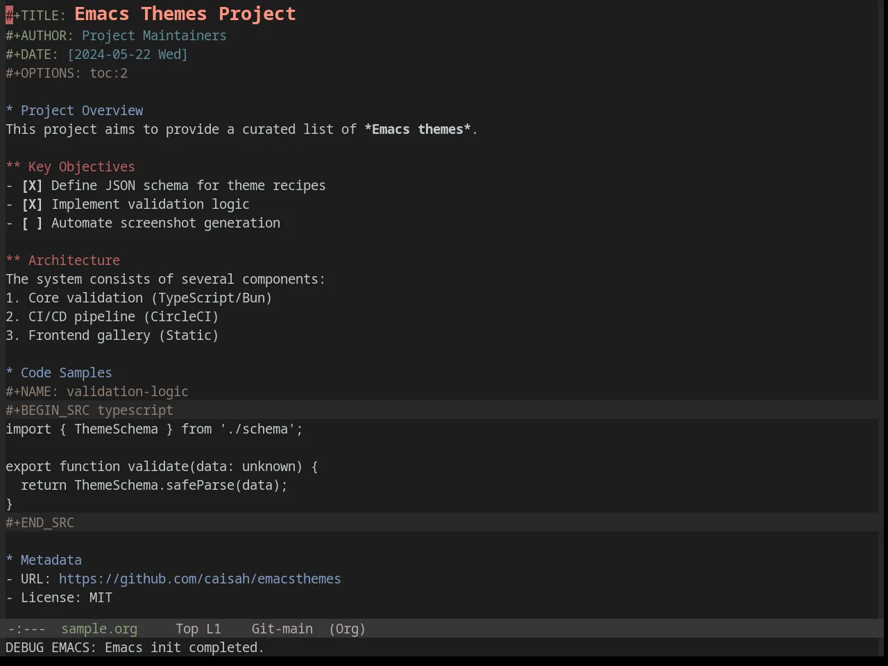 Base16 Chinoiserie Morandi Theme in org-mode