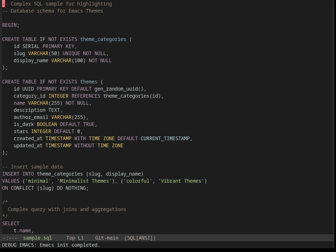 Base16 Chinoiserie Night Theme in sql-mode