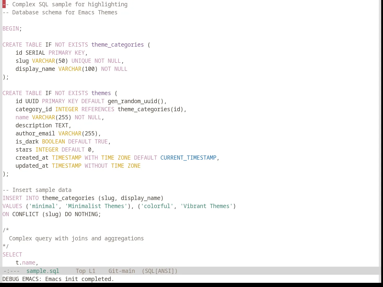 Base16 Chinoiserie Theme in sql-mode