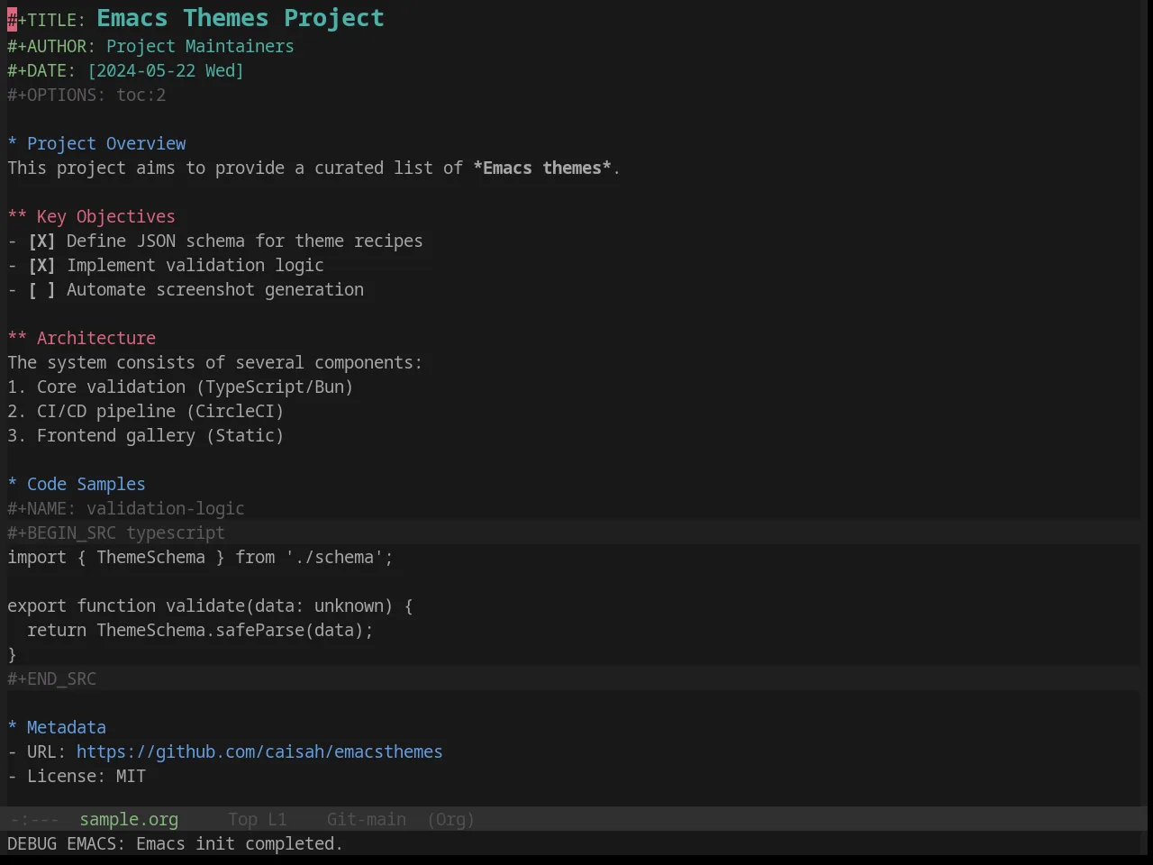 Base16 Circus Theme in org-mode