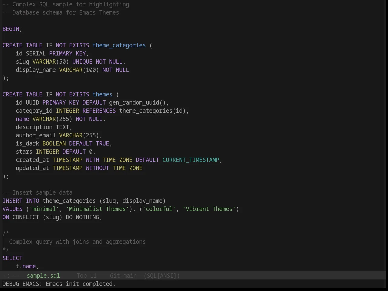 Base16 Circus Theme in sql-mode