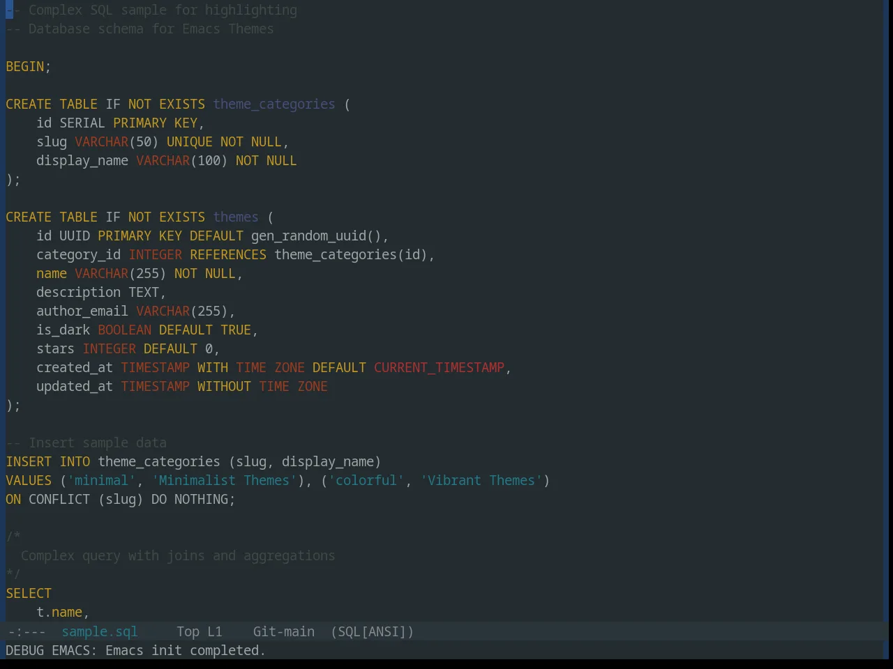 Base16 Codeschool Theme in sql-mode