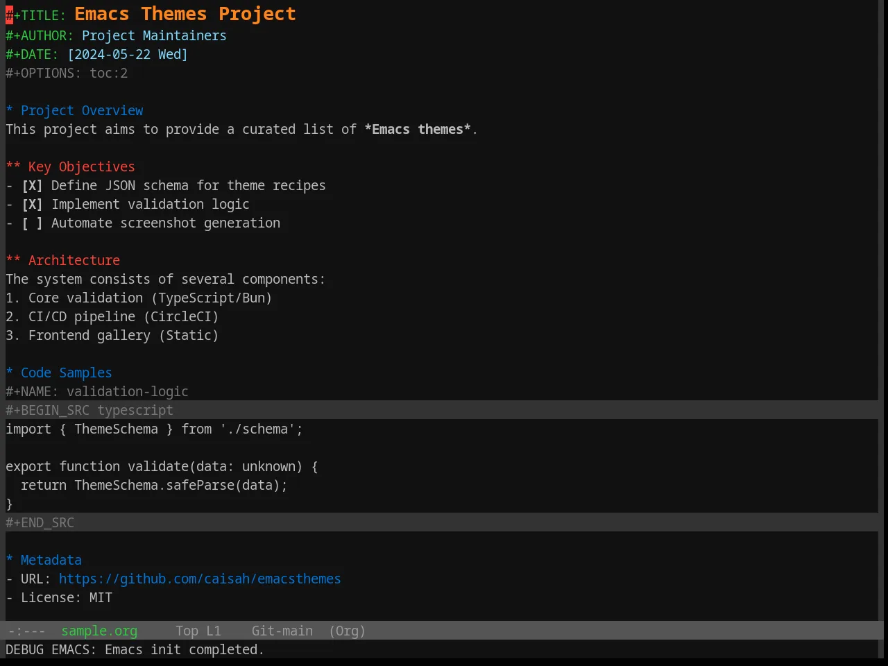 Base16 Colors Theme in org-mode