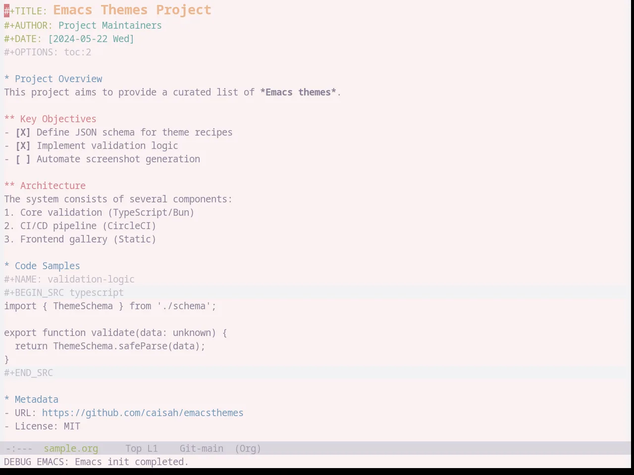 Base16 Cupcake Theme in org-mode