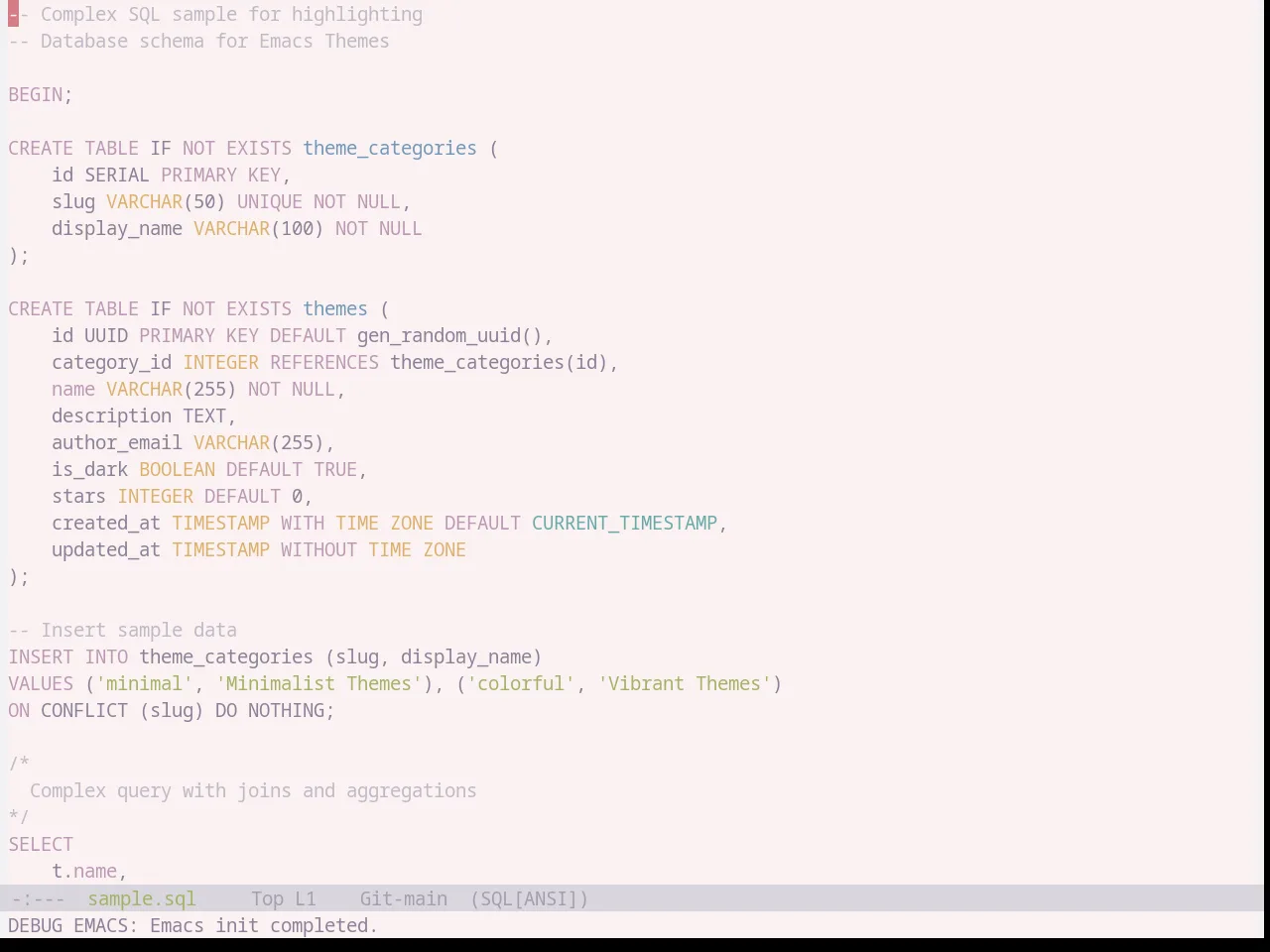 Base16 Cupcake Theme in sql-mode