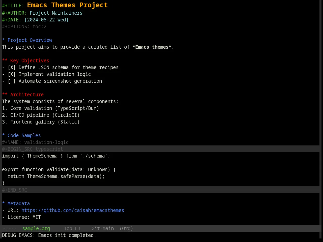 Base16 Cyberpunk Theme in org-mode