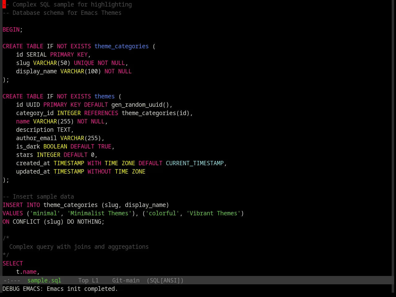 Base16 Cyberpunk Theme in sql-mode
