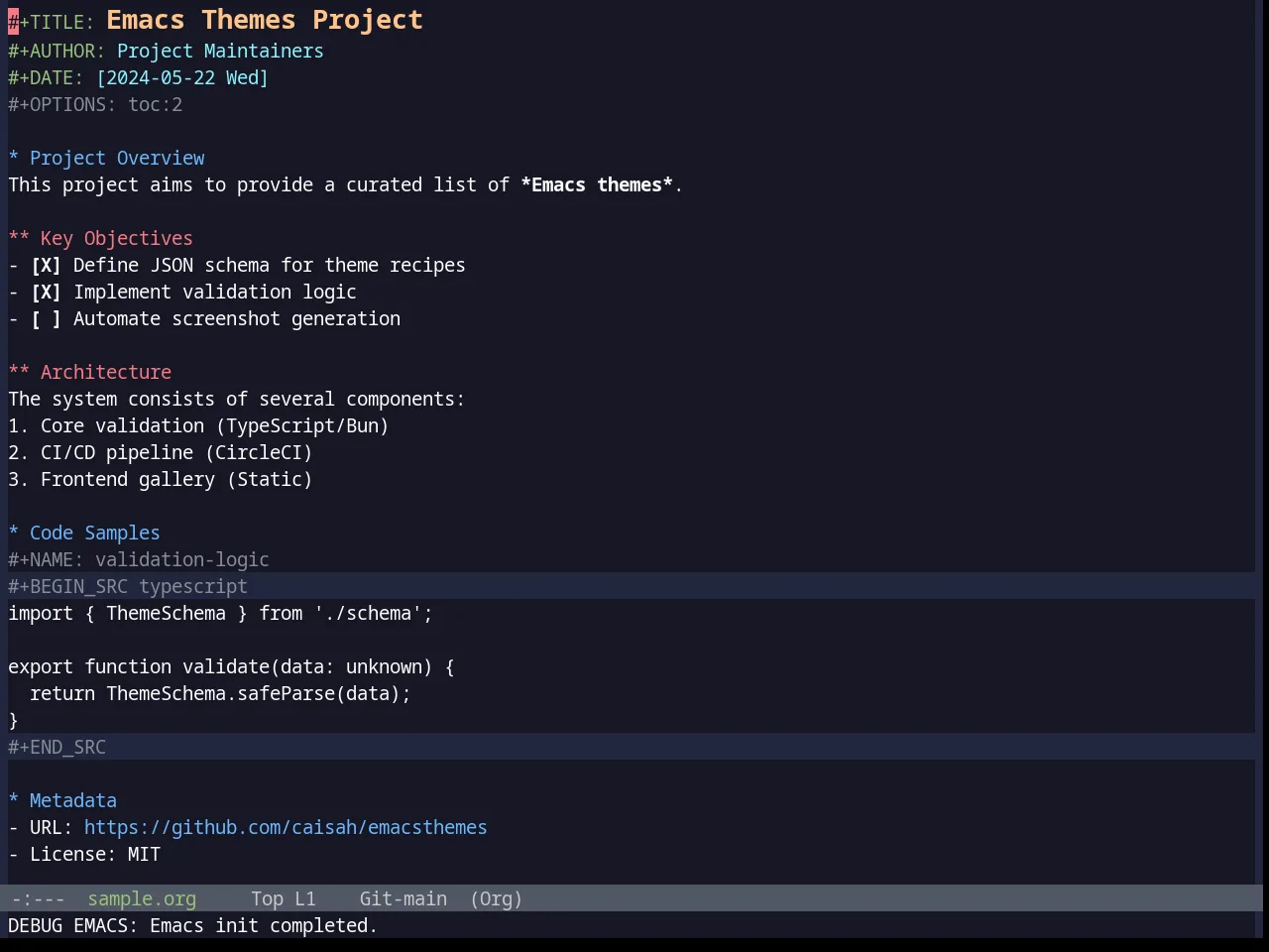 Base16 Da One Ocean Theme in org-mode
