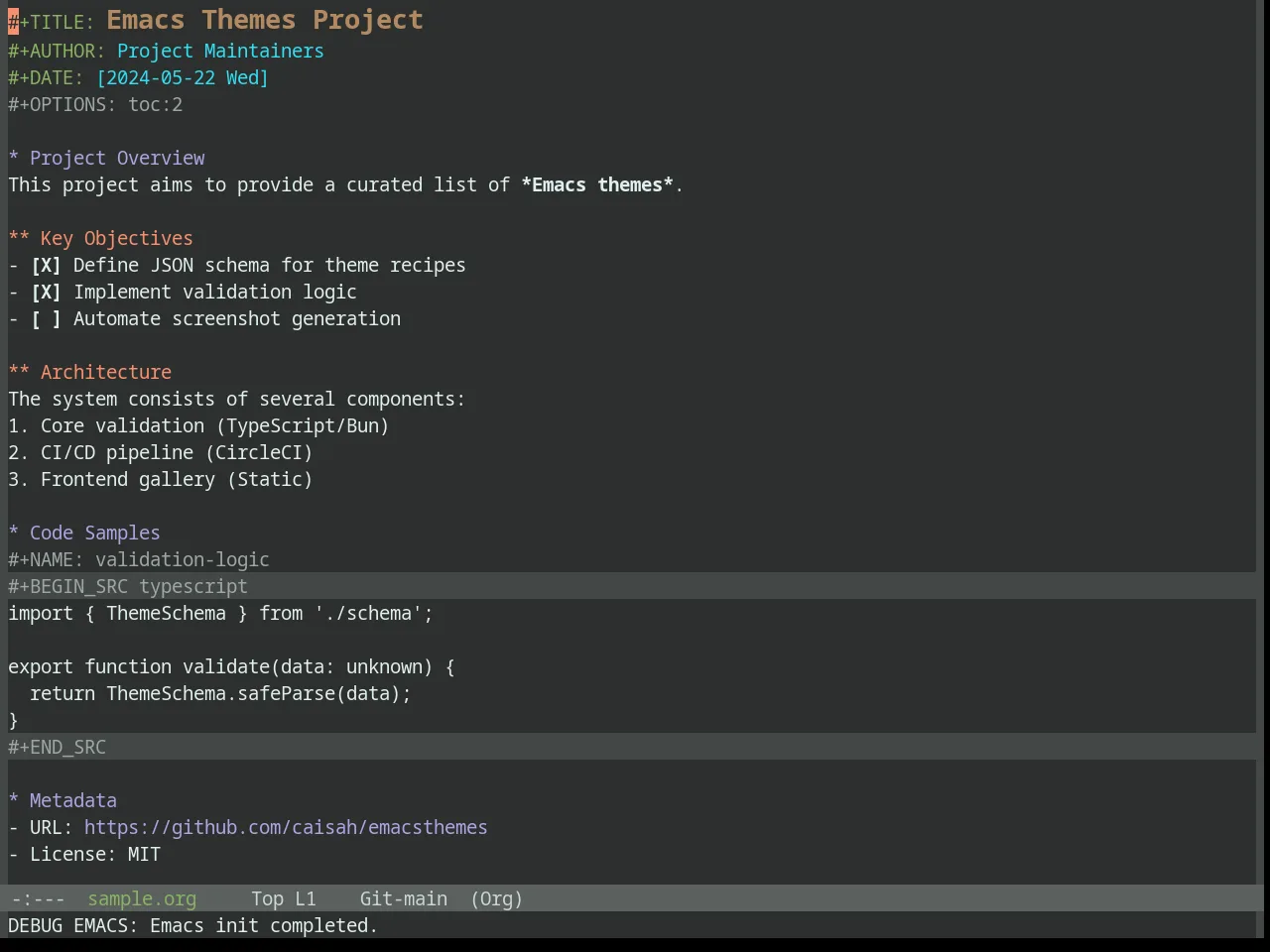 Base16 Danqing Theme in org-mode