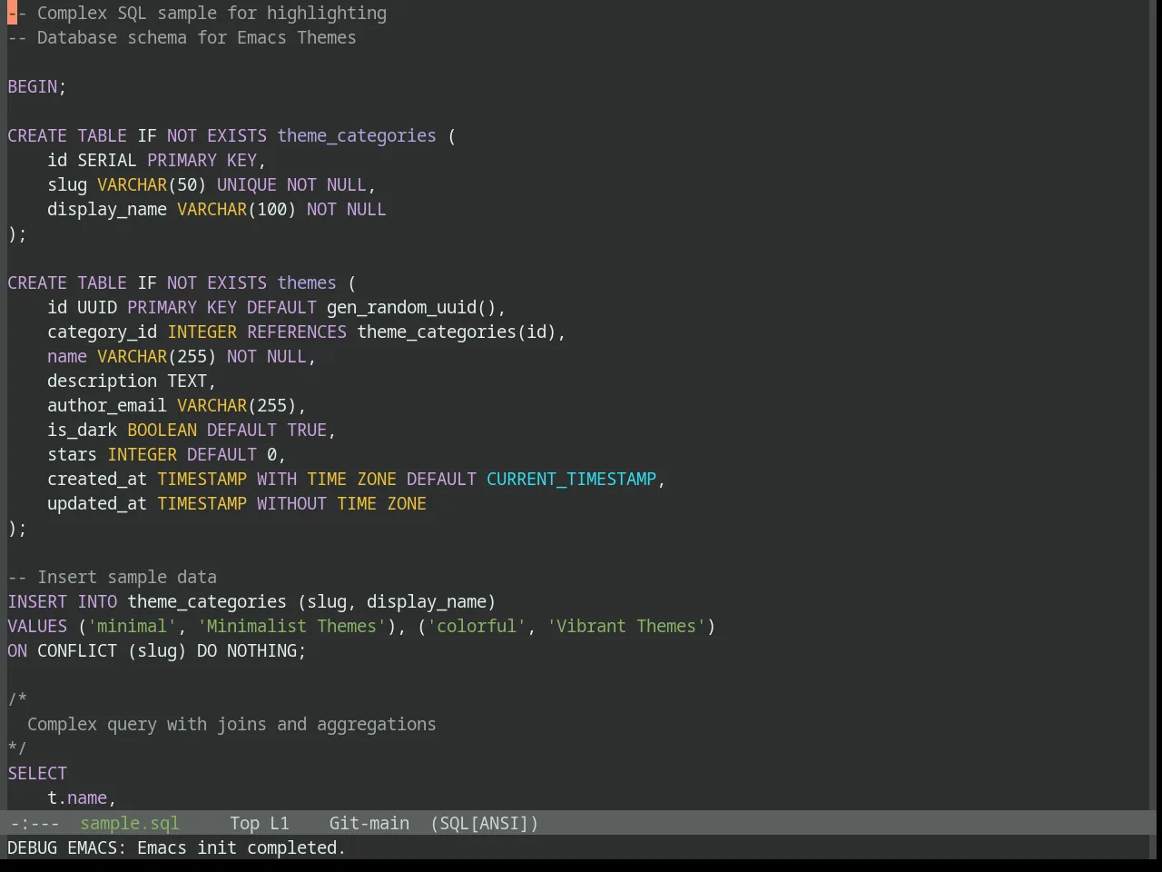 Base16 Danqing Theme in sql-mode