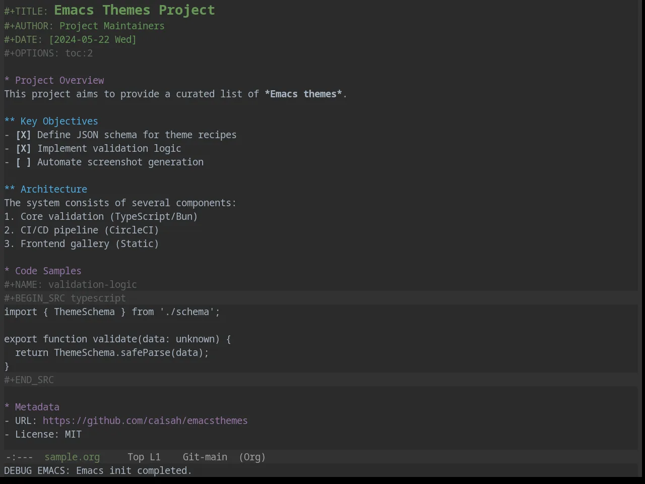 Base16 Darcula Theme in org-mode