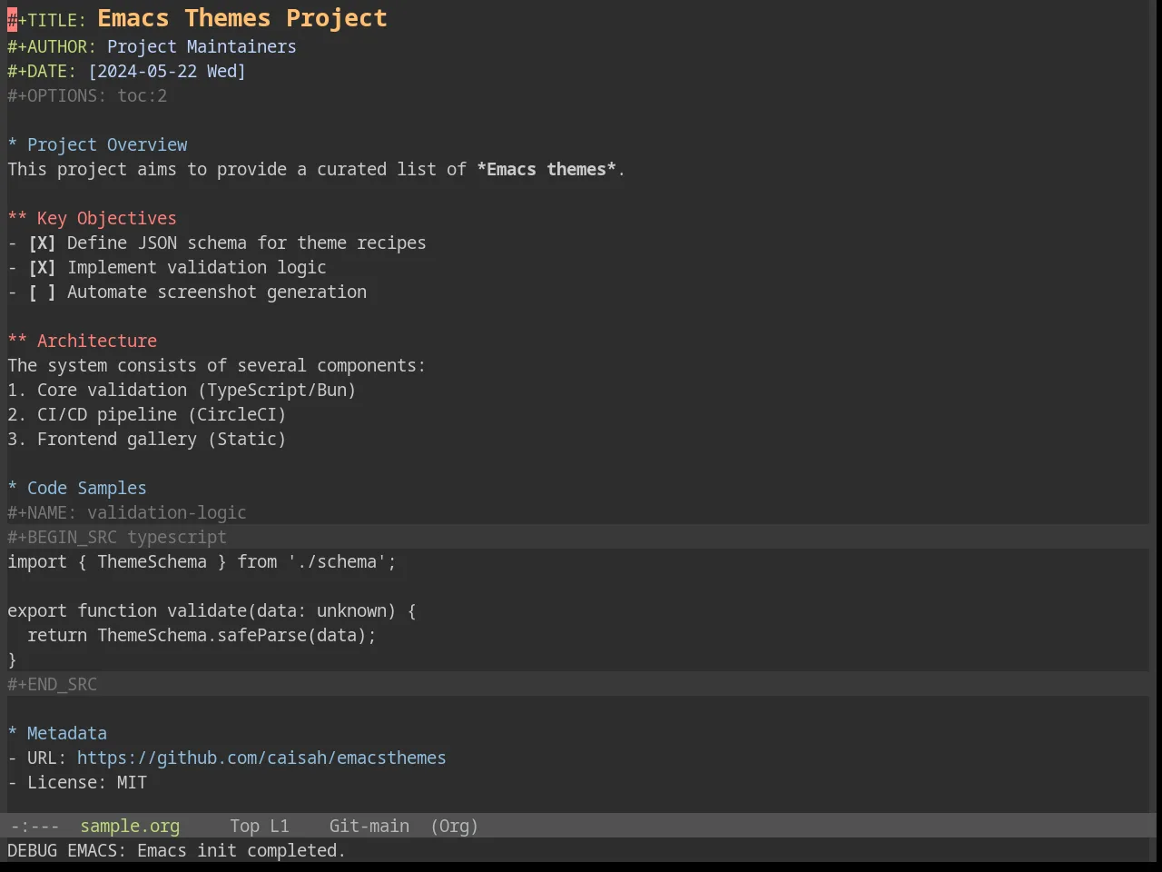 Base16 Decaf Theme in org-mode