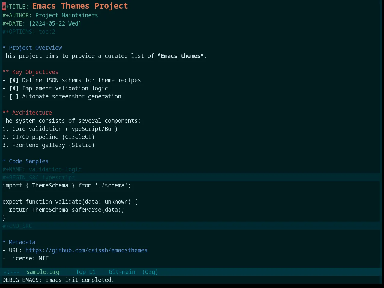 Base16 Deep Oceanic Next Theme in org-mode